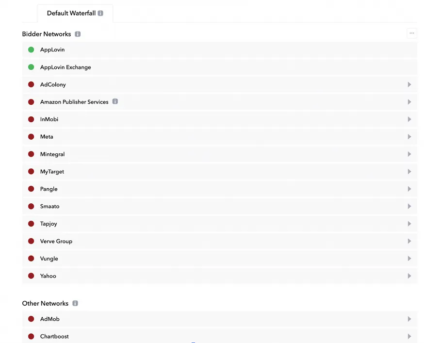 Default Waterfall. Bidder Networks list. Other Networks list.