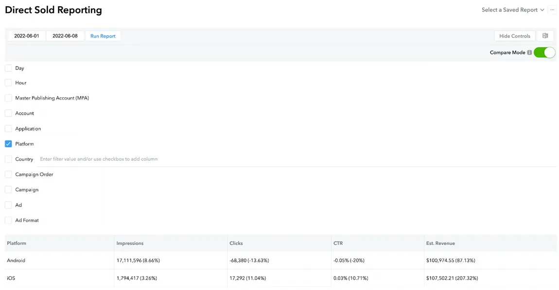 Direct Sold Reporting. Select a Saved Report drop-down. Dates. Run Report button. Hide Controls button. Compare Mode toggle. Checkboxes: Day, Hour, Master Publishing Account, Account, Application, Platform, Country (Enter filter value and/or use checkbox to add column), Campaign Order, Campaign, Ad, Ad Format. Table: Platform, Impressions, Clicks, CTR, Estimated Revenue.