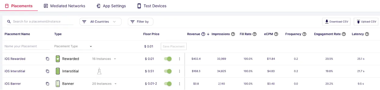 Total Revenues Graph. Add App button.