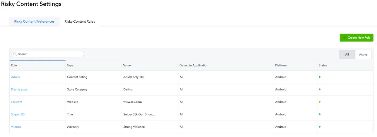 Risky Content Settings: Risky Content Rules