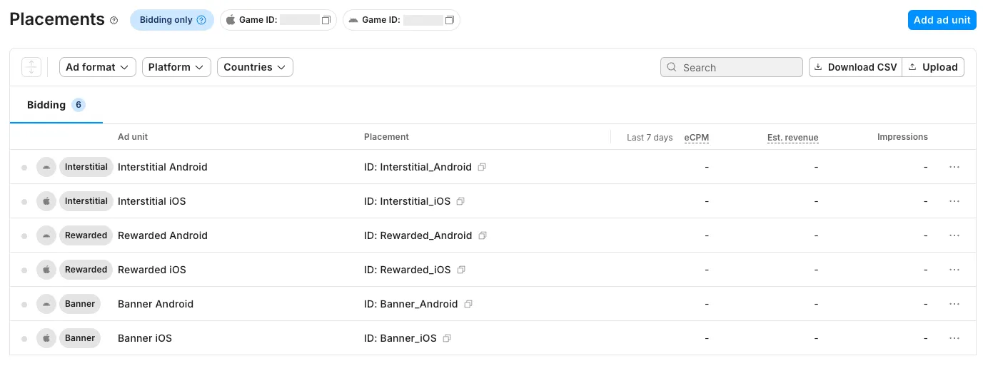 Placements. Bidding only button. Game ID. Add ad unit button. Ad format drop-down. Platform drop-down. Countries drop-down. Search field. Download CSV button. Upload button. Bidding tab. Table columns: Ad unit, Placement, Last 7 days eCPM, Est. revenue, impressions