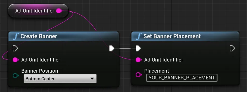 Ad Unit Identifier. Create Banner: Ad Unit Identifier. Banner Position: Bottom Center. Set Banner Placement: Ad Unit Identifier, Placement: YOUR_BANNER_PLACEMENT.