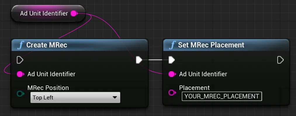 Ad Unit Identifier. Create MRec: Ad Unit Identifier. MRec Position: Top Left. Set MRec Placement: Ad Unit Identifier, Placement: YOUR_MREC_PLACEMENT.