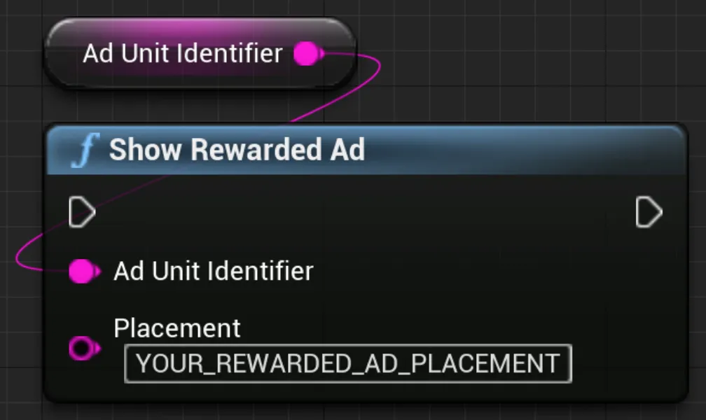 Ad Unit Identifier. Show Rewarded Ad: Ad Unit Identifier. Placement: YOUR_REWARDED_AD_PLACEMENT.