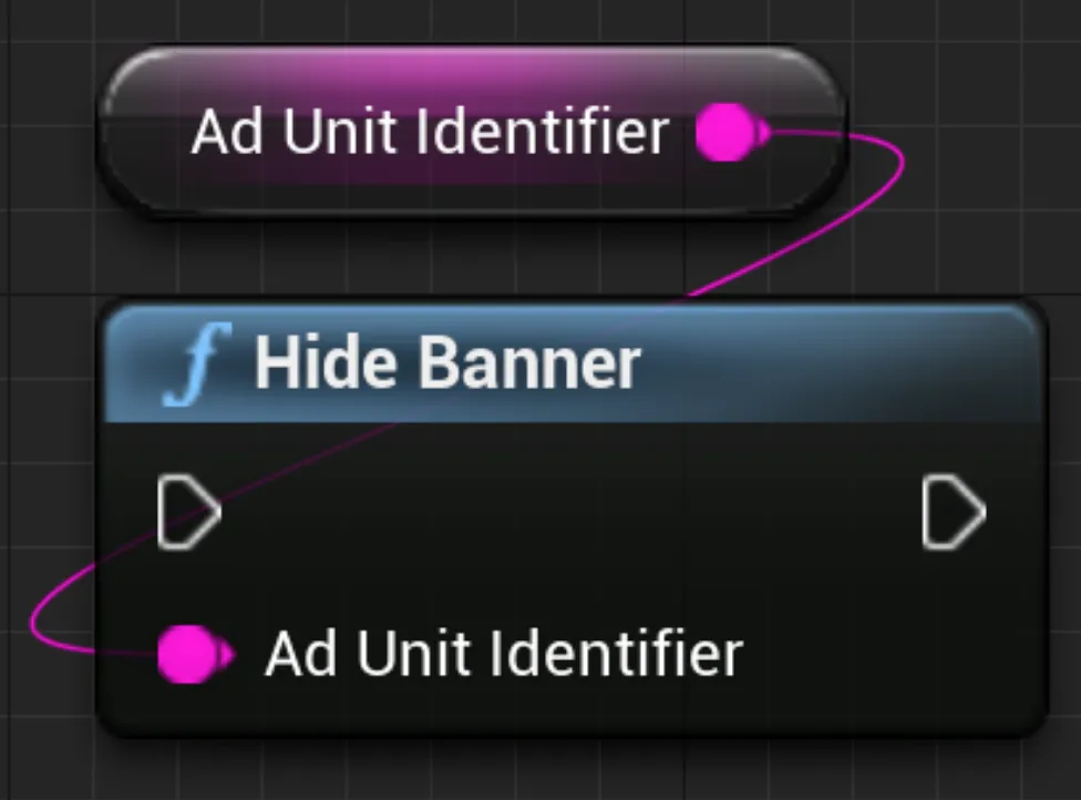 Ad Unit Identifier. Hide Banner: Ad Unit Identifier.