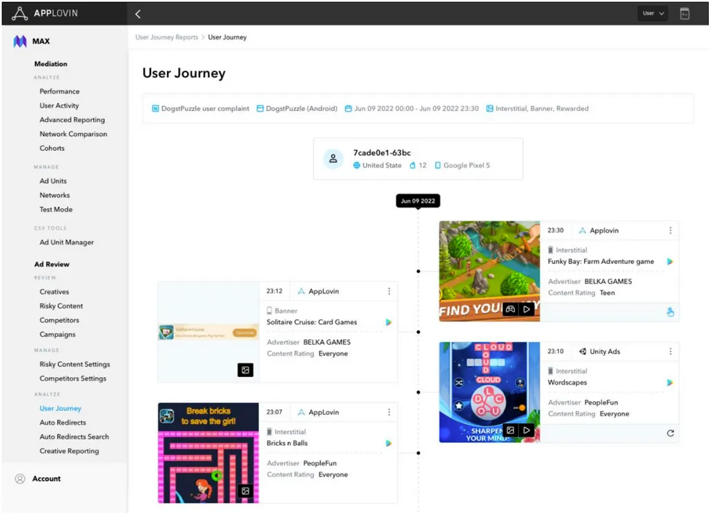 User Journey